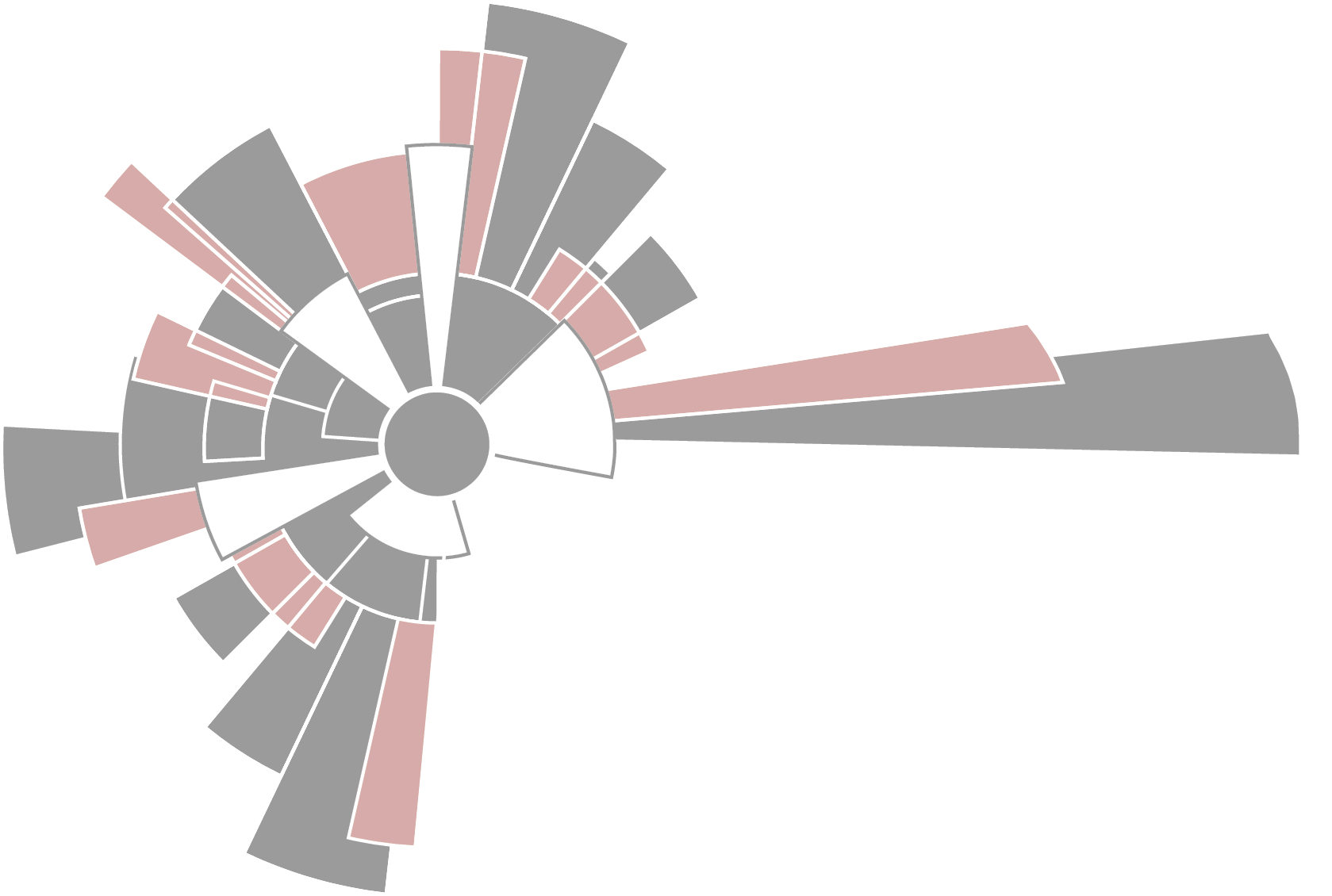 The Yokohama Theatre Group